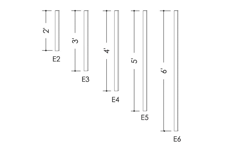 E2, E3, E4, E5, E6