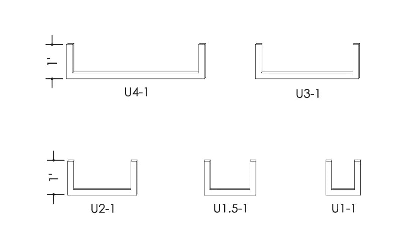 U4-1, U3-1, U2-1, U1.5-1, U1-1