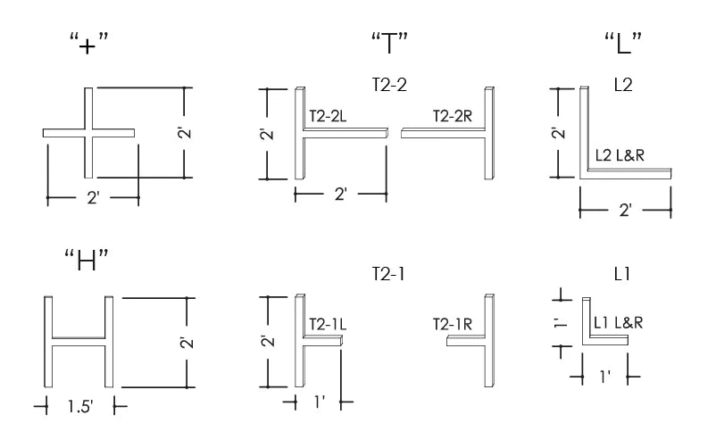 +, T, L, H, T2-1, L1