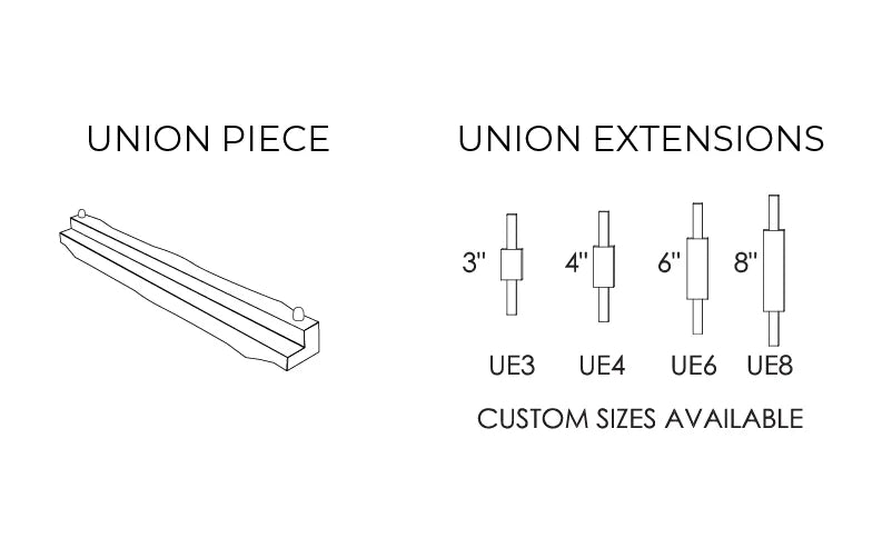 Union piece and extensions