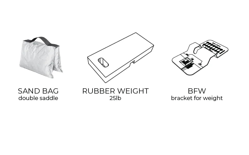 weights