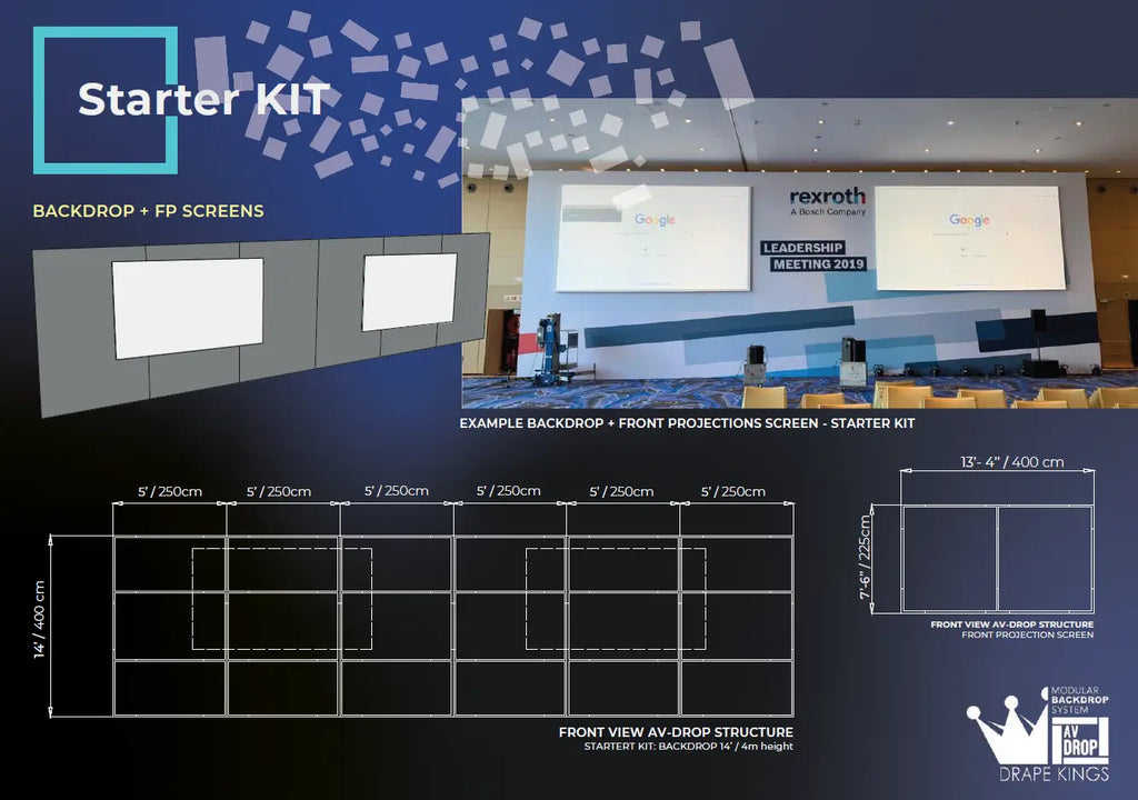 Starter Kit - Backdrop + FP Screens