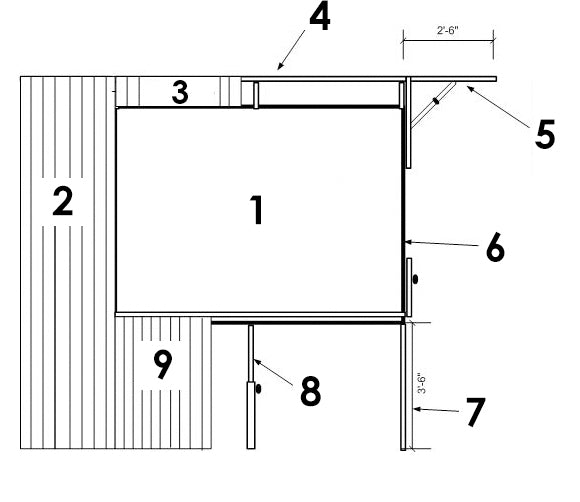 Screens and Surrounds – Drape Kings