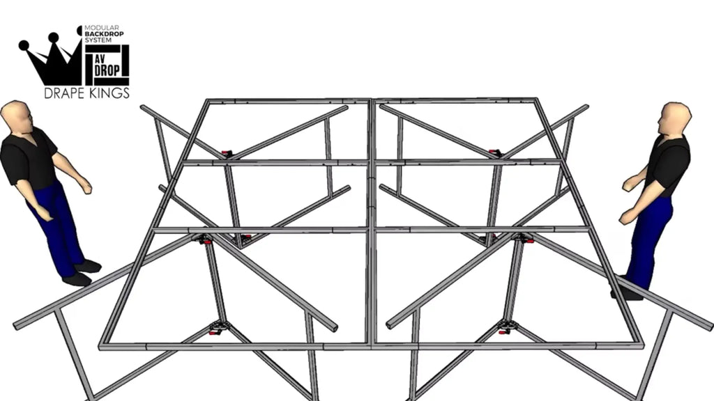 How to assemble a complete panel